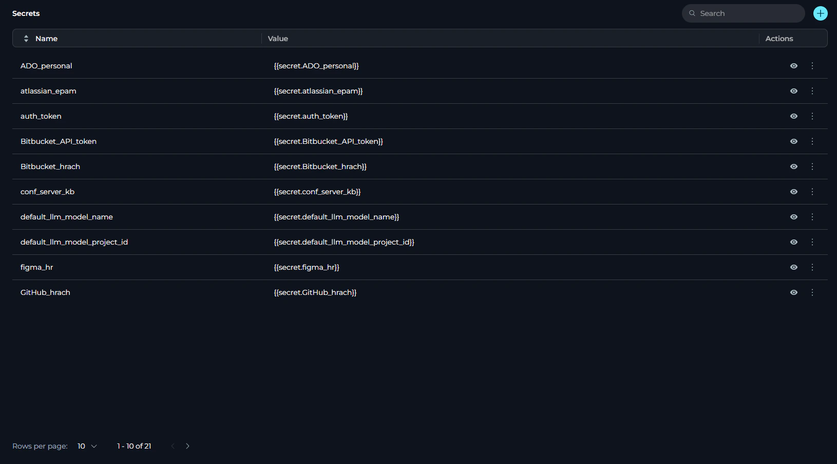 Secrets Table