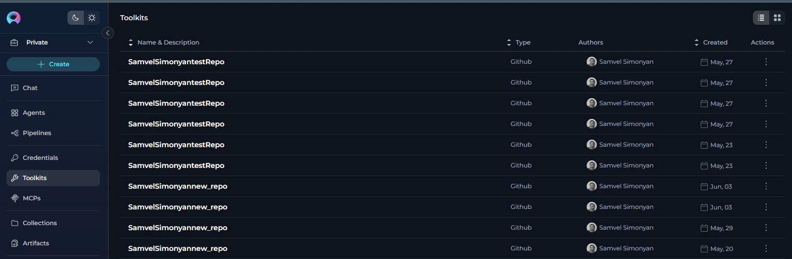 Duplicate toolkits after migration