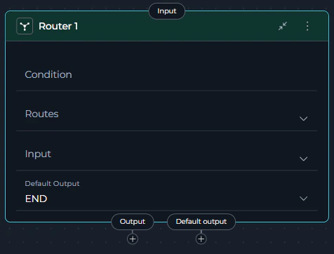 Router Node