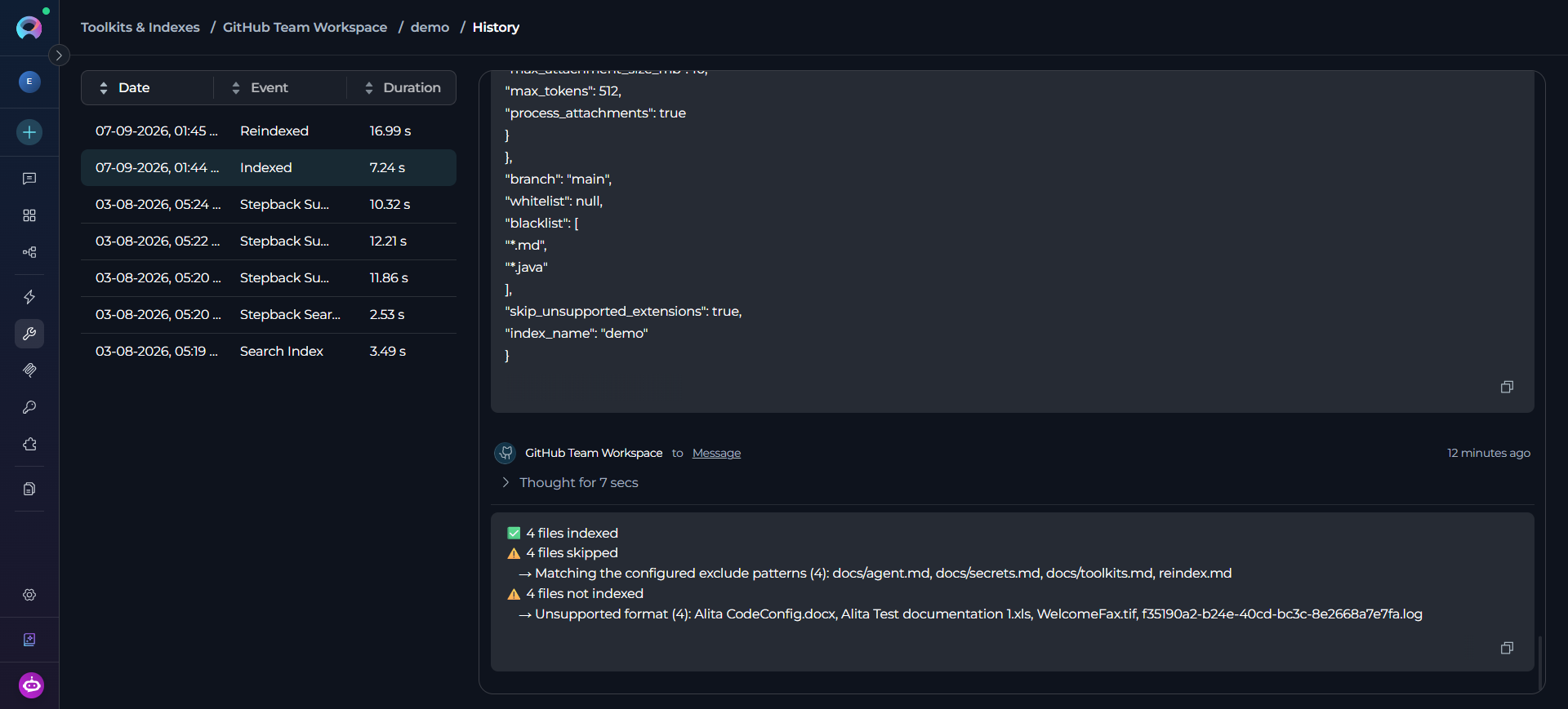 Index History Page