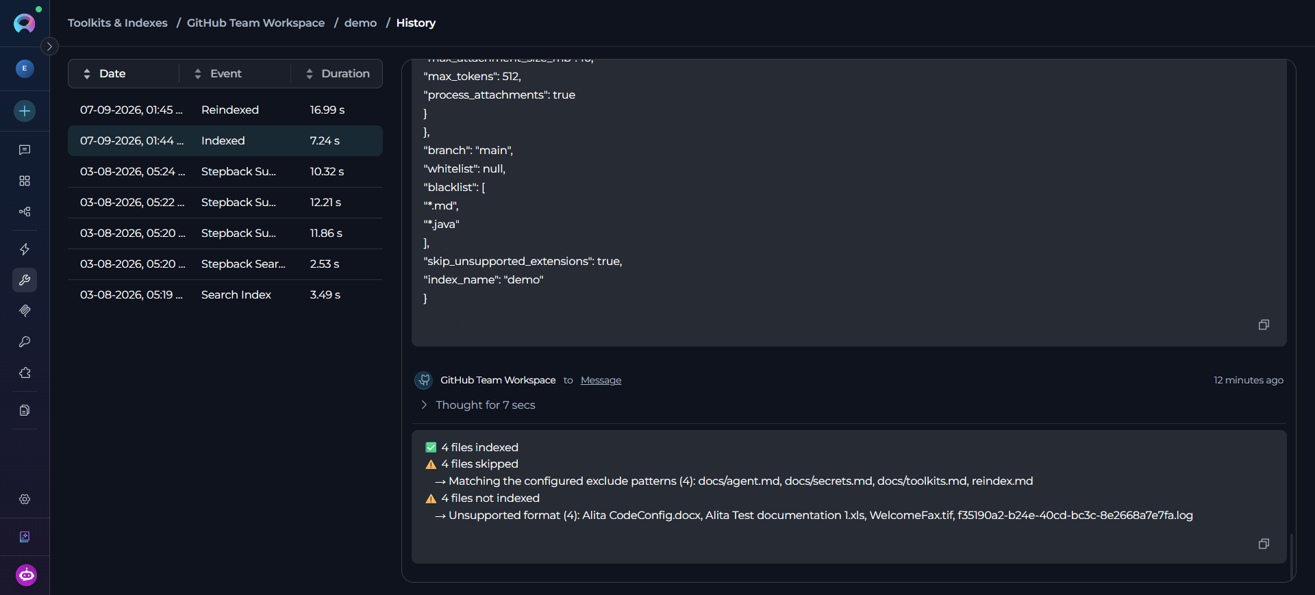 Index History Page