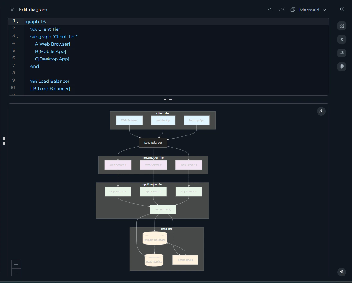 Canvas_Mermaid_Editor