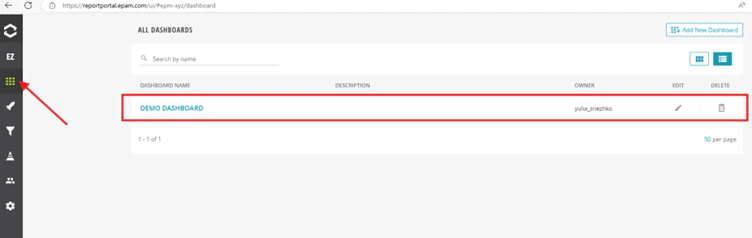 ReportPortal-Demo_Dashboard