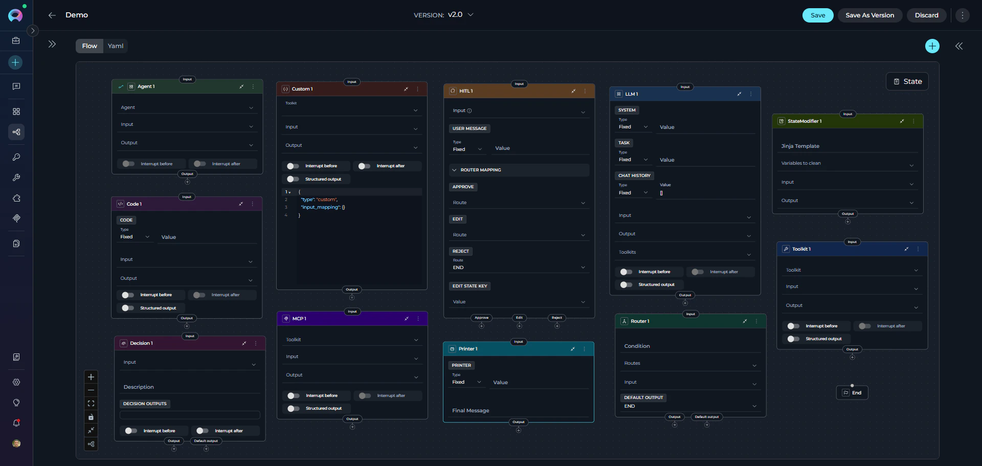 Common Node Attributes