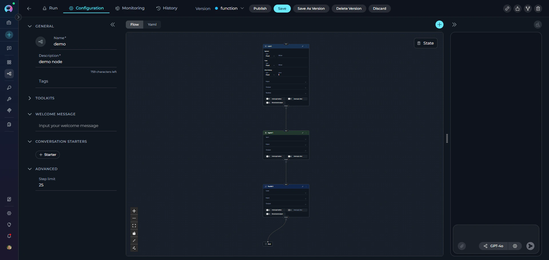 Node Concept Diagram
