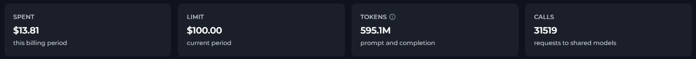 Usage Summary