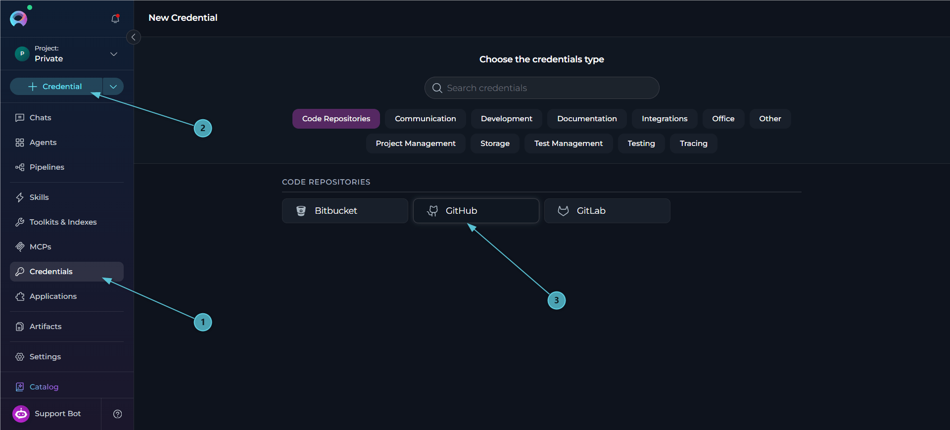 Github credential