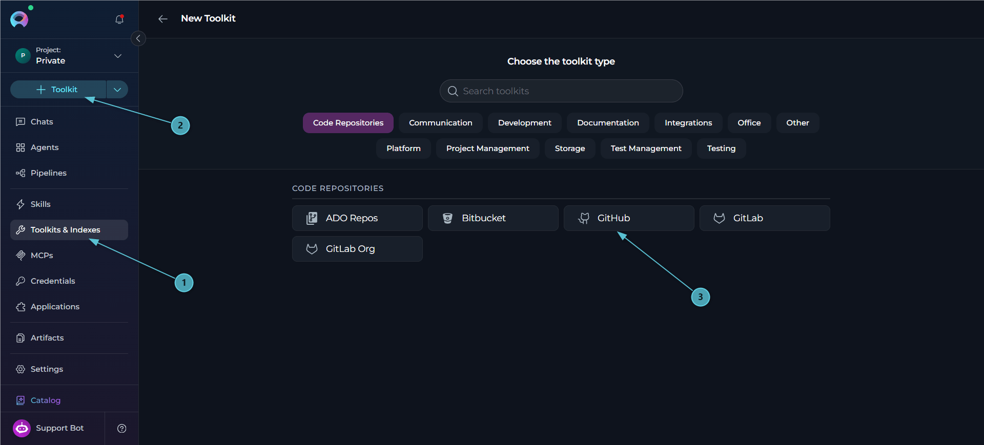 Github Toolkit