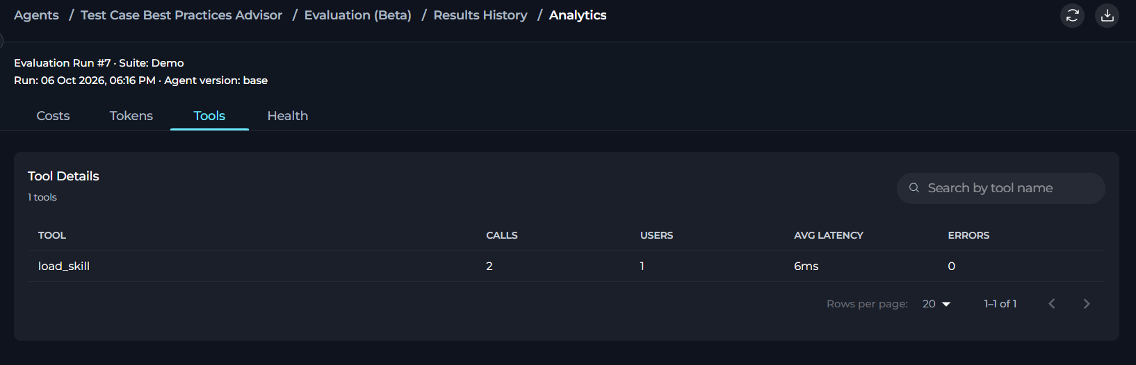 Run Analytics - Tools