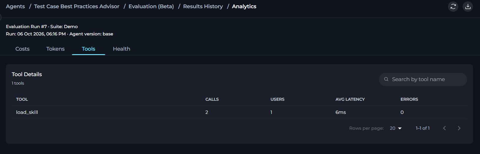 Run Analytics - Tools