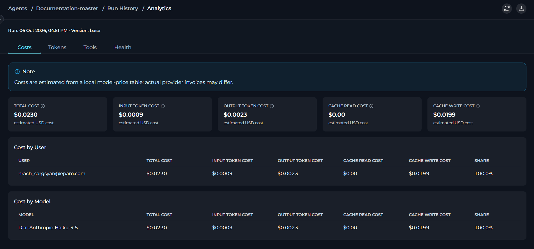 Run Analytics - Costs