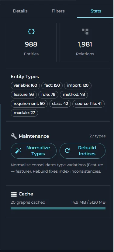 Stats Tab