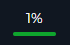 The Context Budget widget in collapsed view, showing a token usage status line.