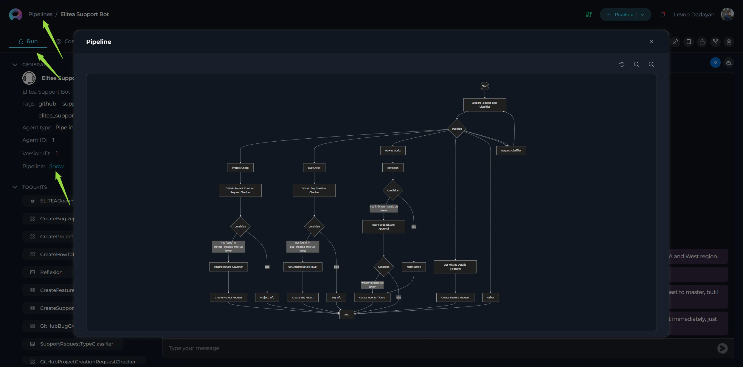 RN-Pipeline_Diagram