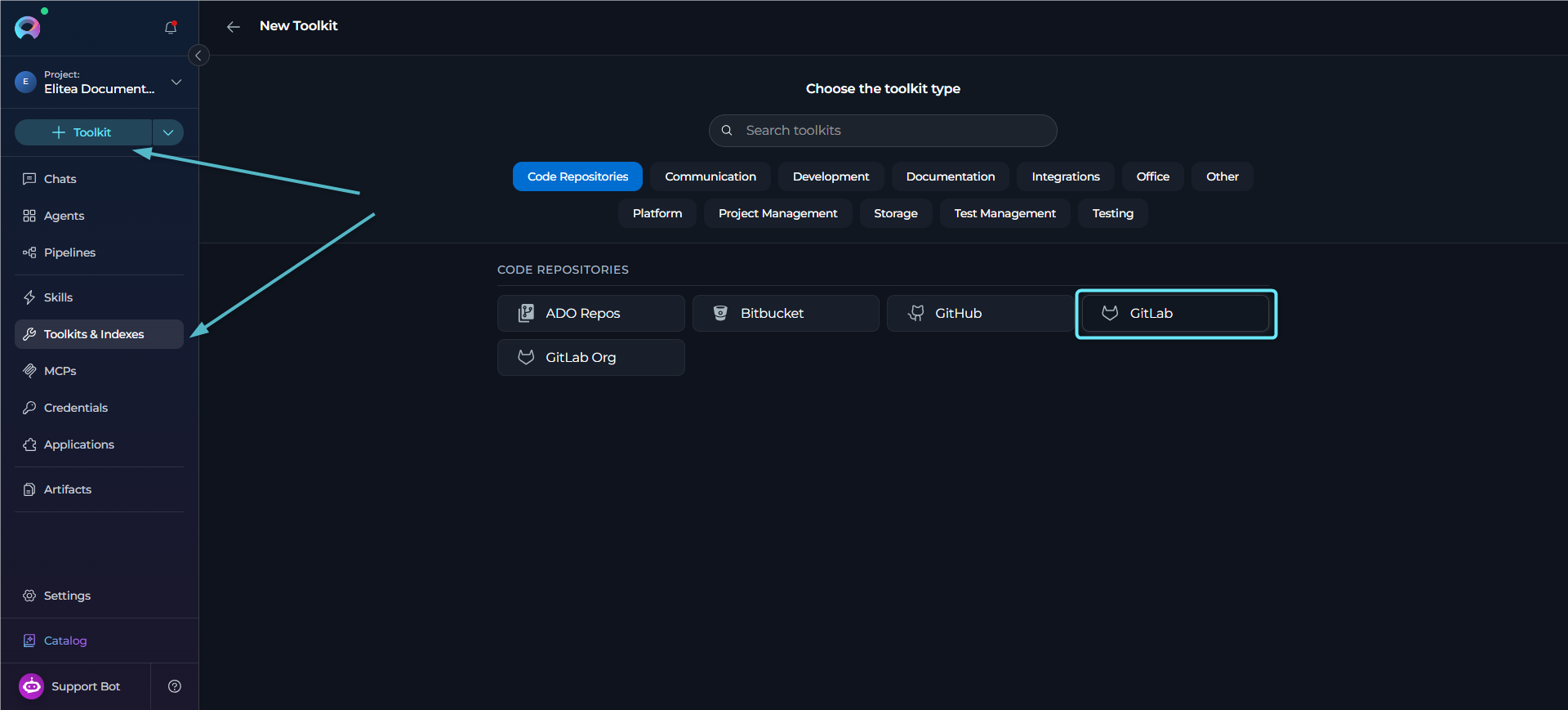GitLab Toolkit Access