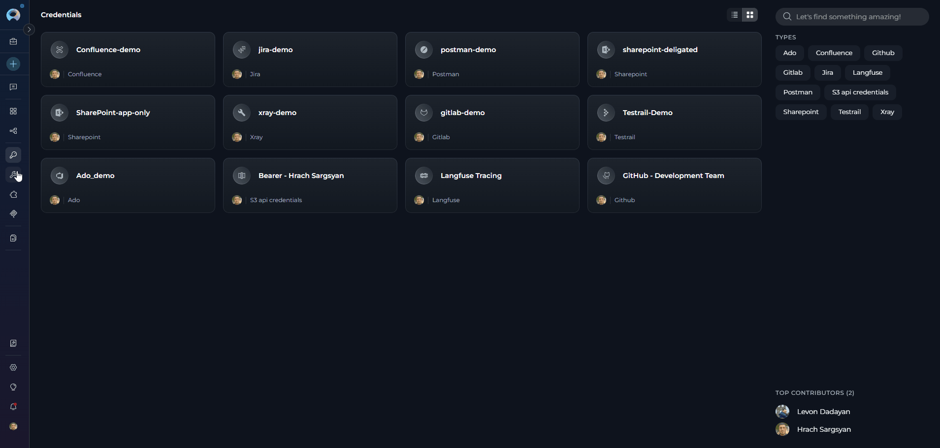Confluence Toolkit Access