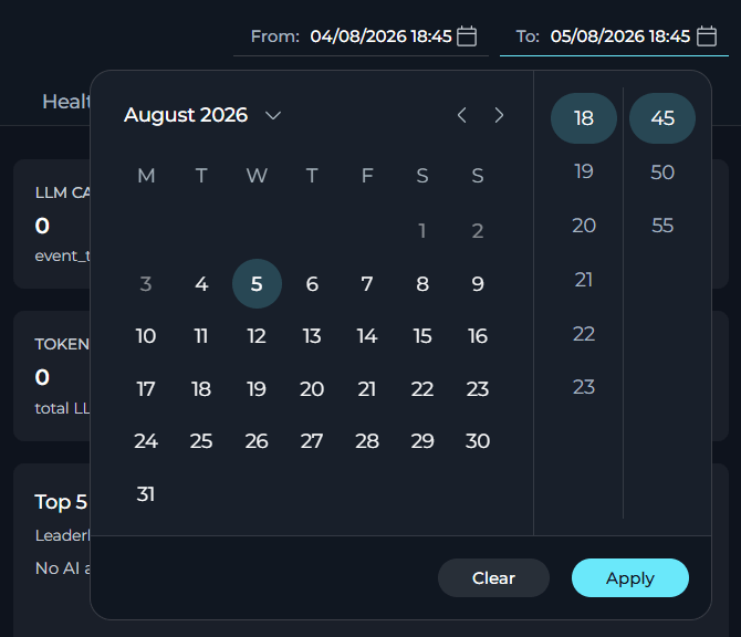 Custom date