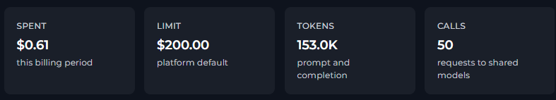 Usage Summary