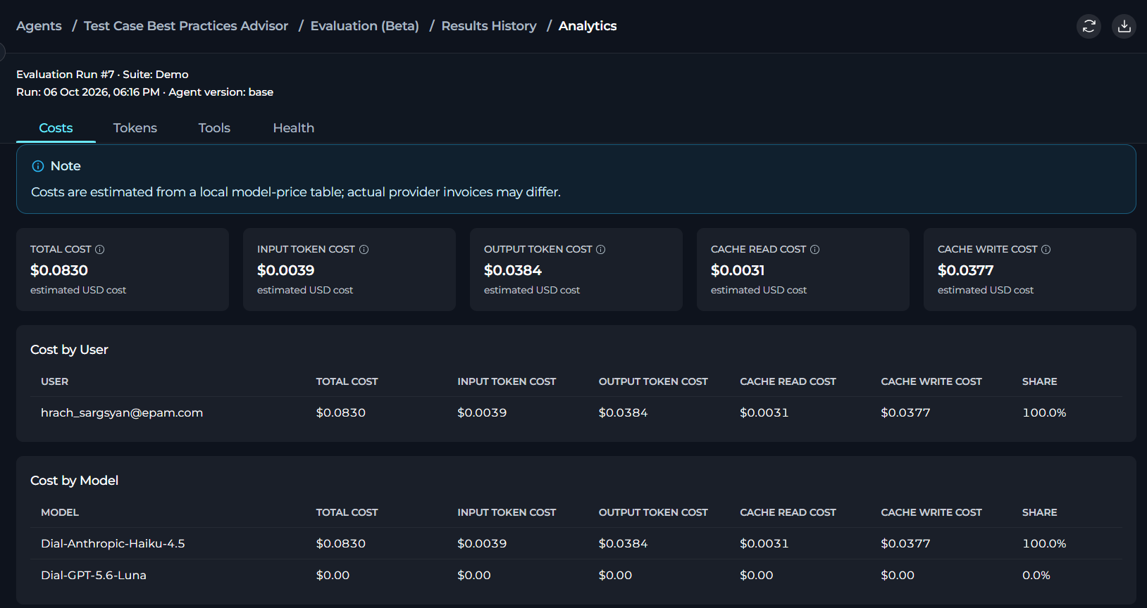 Run Analytics - Costs