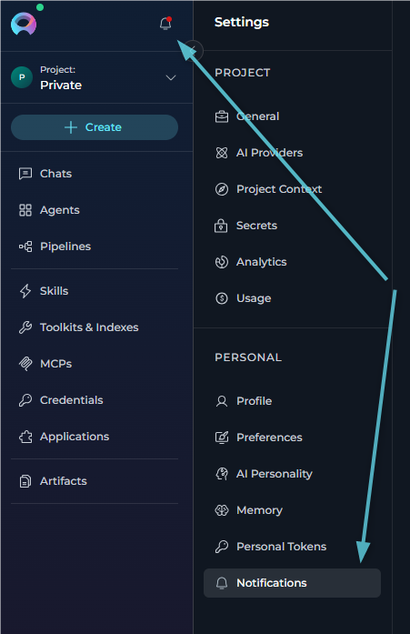Access Notifications