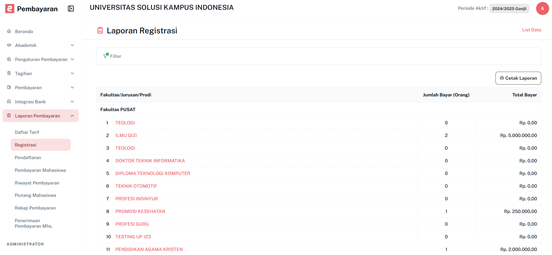 Halaman Laporan Registrasi Pn