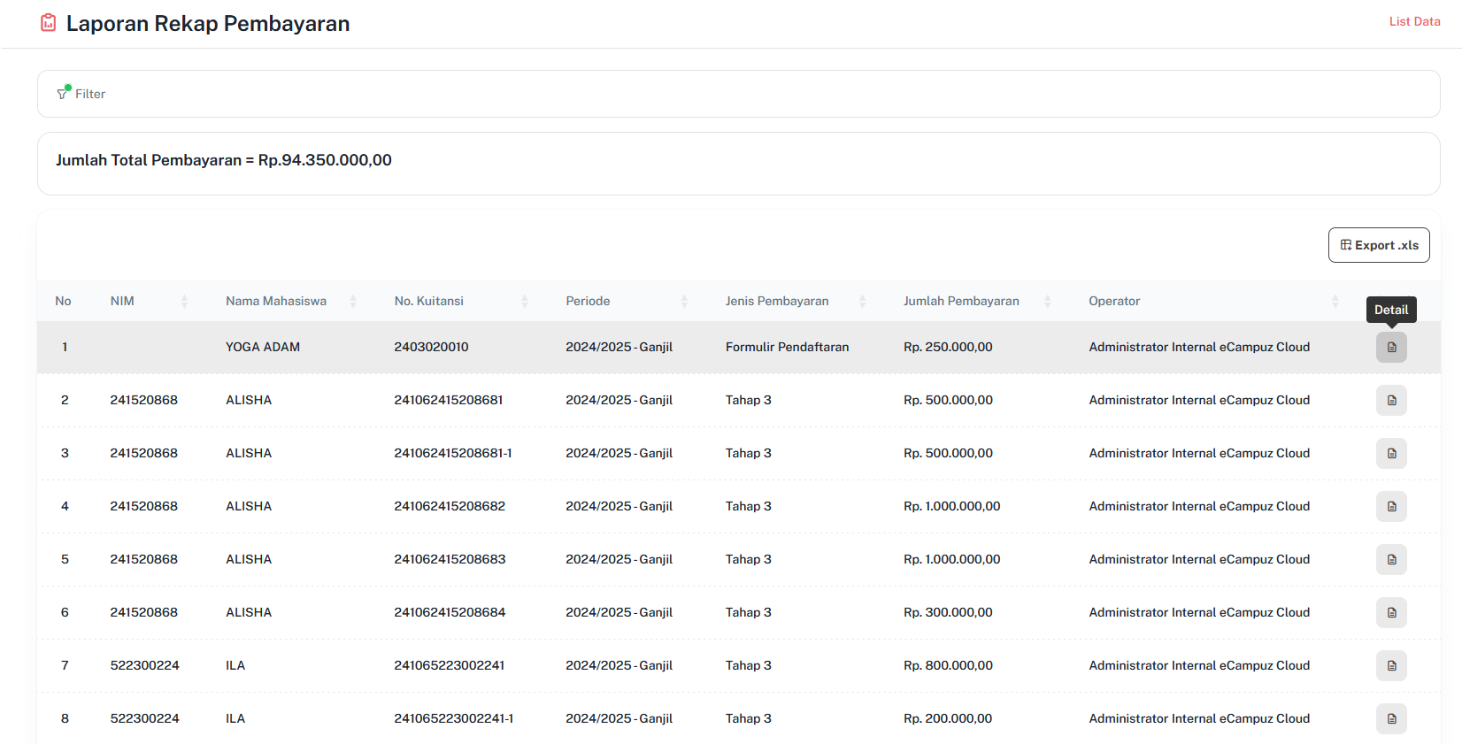 Tabel Laporan Rekap Pembayaran