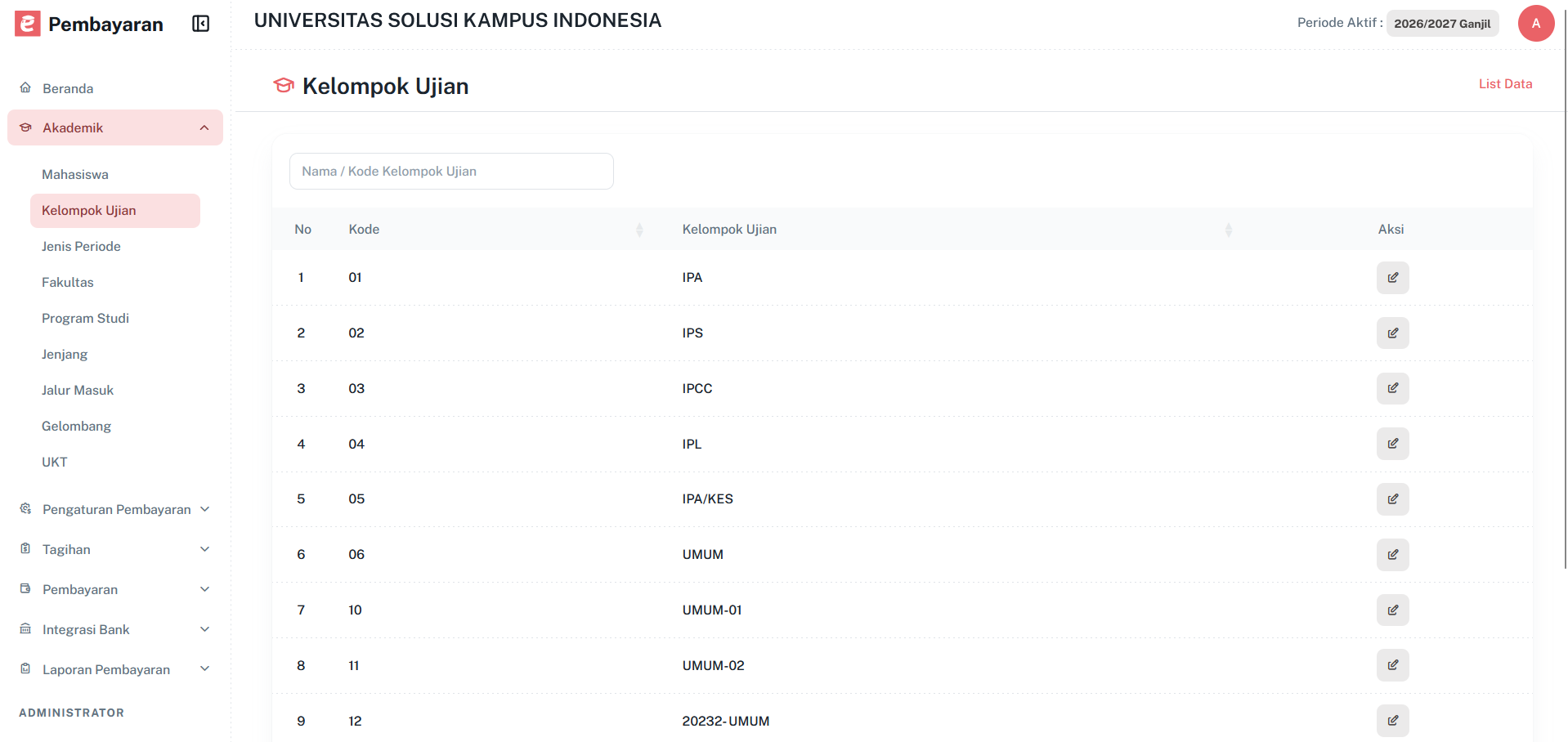 Halamankelompokujian