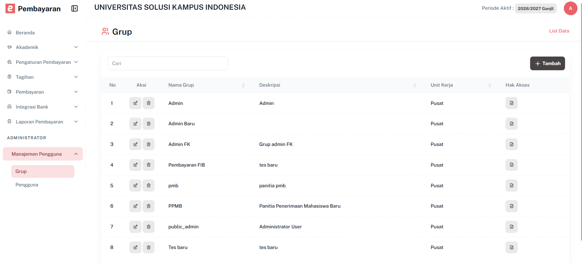 Halmangrupmenumanajemenpengguna