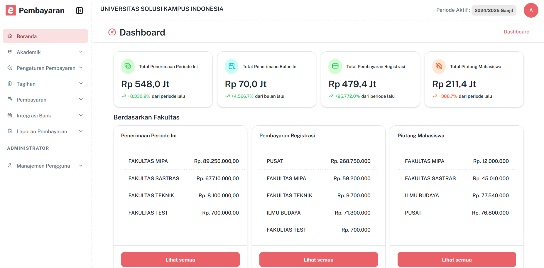 Monosnape Pembayaran UNIVERSITASSOLUSIKAMPUSI Pn
