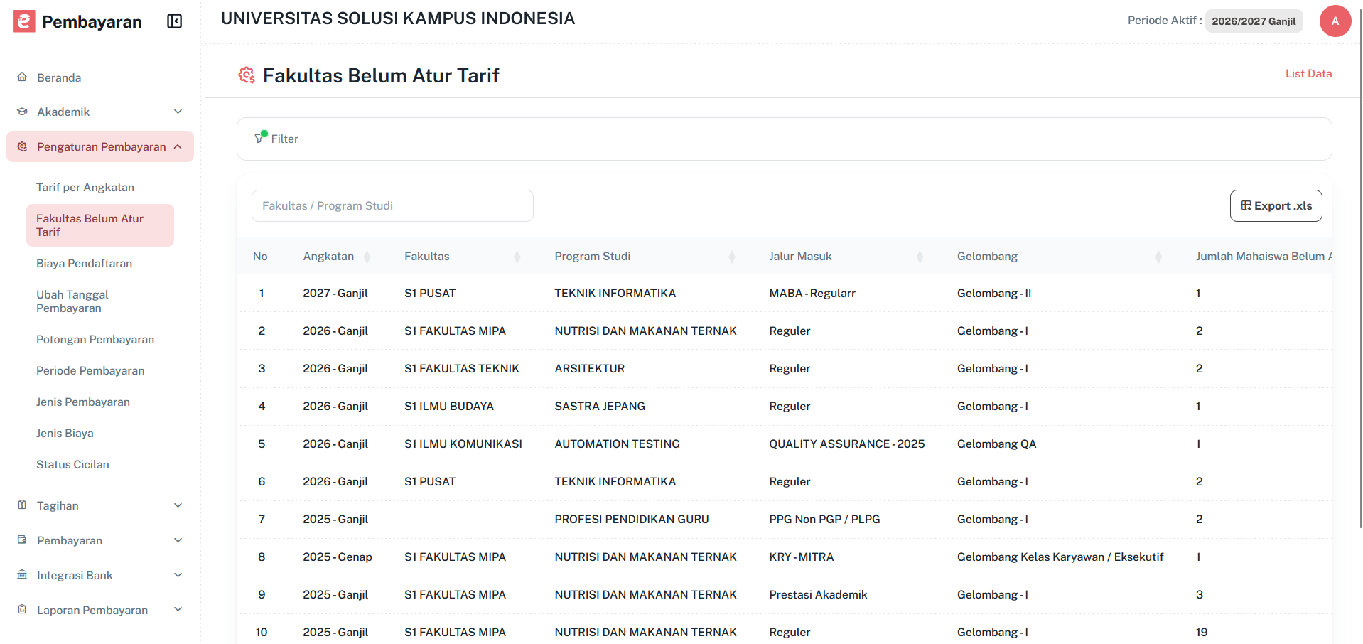 Halaman Fakultas Belum Atur Tarif