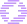 light logo