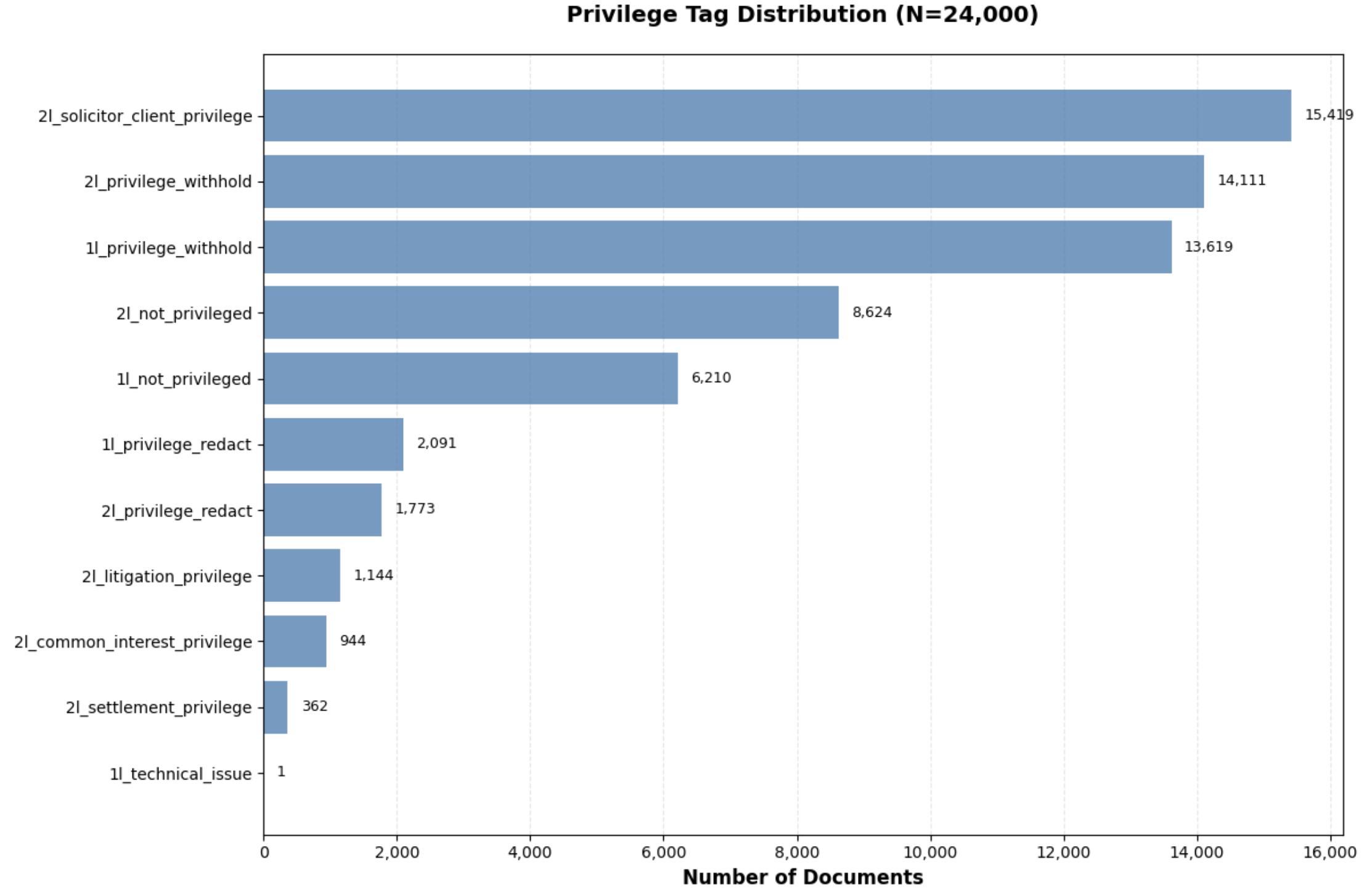 Screenshot 2025-11-27 at 12.01.48 AM.png