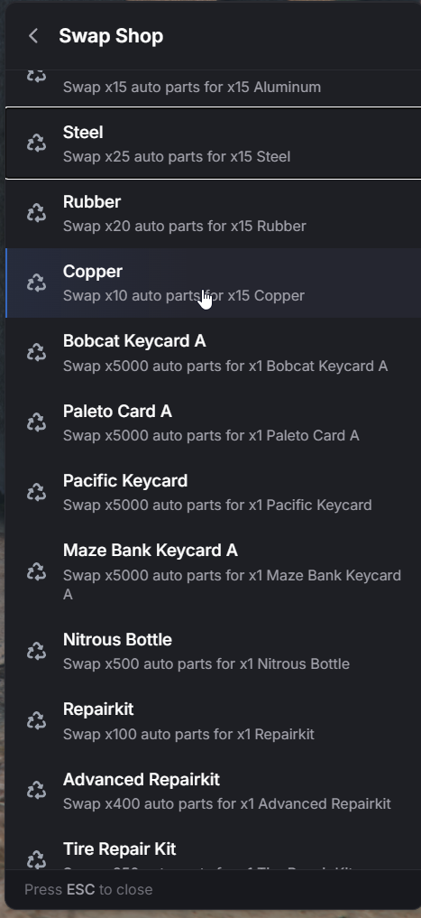 Chop Shop Auto Parts reward exchange