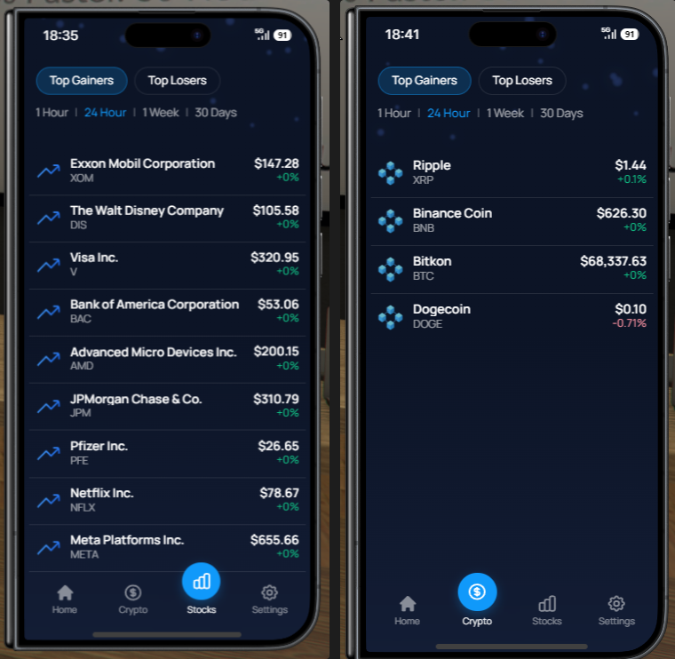 Stock Market application