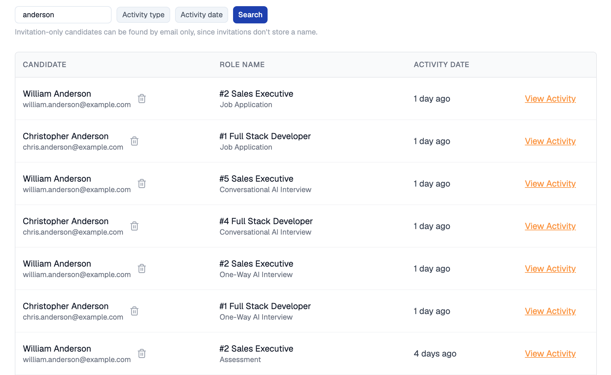 Candidate search results for anderson listing William and Christopher Anderson across job applications, AI interviews and assessments, each with an activity date and a View Activity link