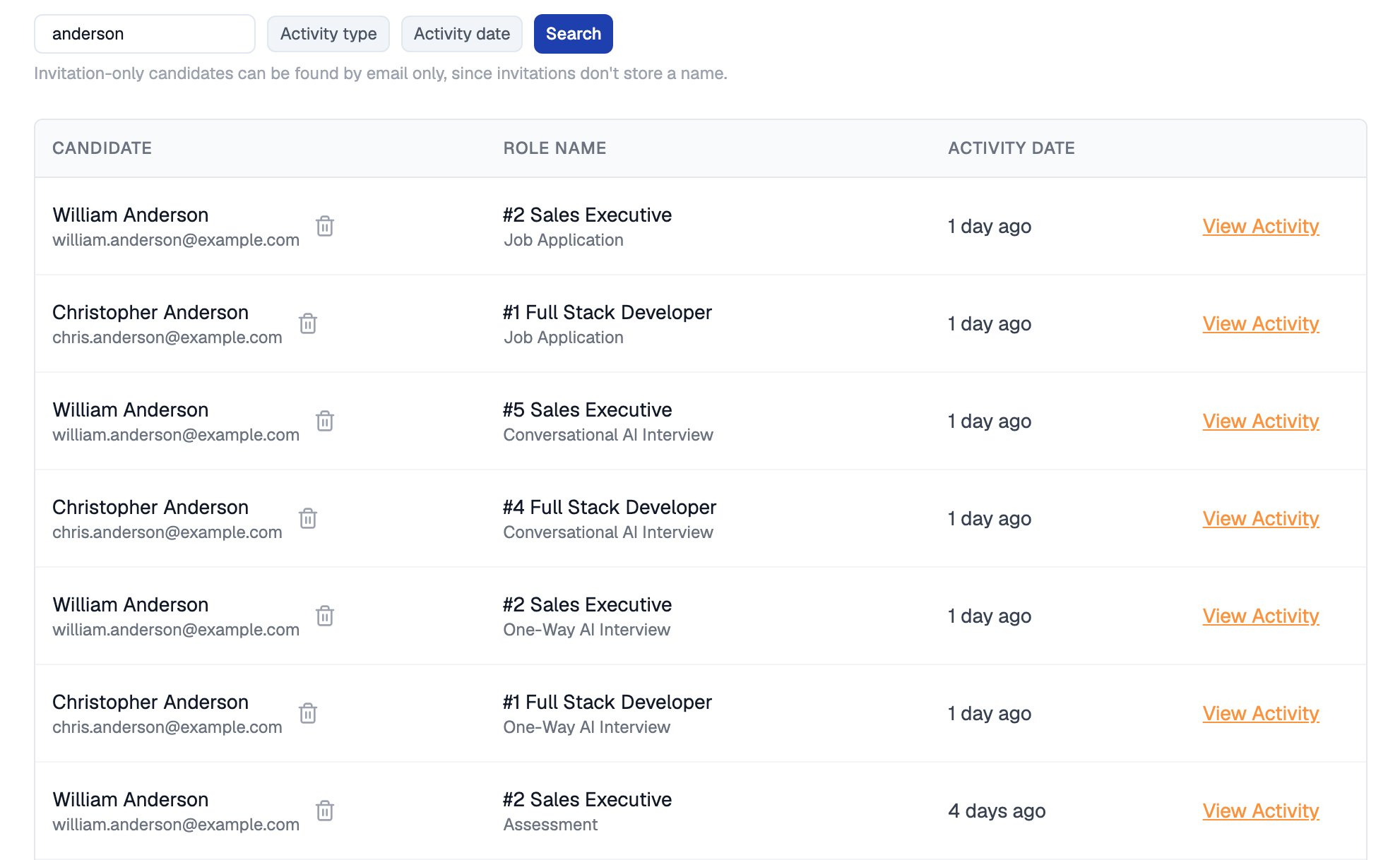 Candidate search results for anderson listing William and Christopher Anderson across job applications, AI interviews and assessments, each with an activity date and a View Activity link