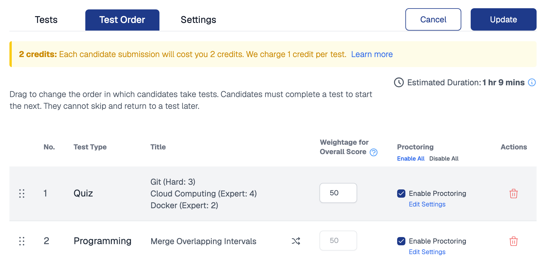 Test Order tab of an assessment with a banner reading 2 credits, each candidate submission will cost you 2 credits, we charge 1 credit per test, above a table listing test 1, a Quiz, and test 2, a Programming test