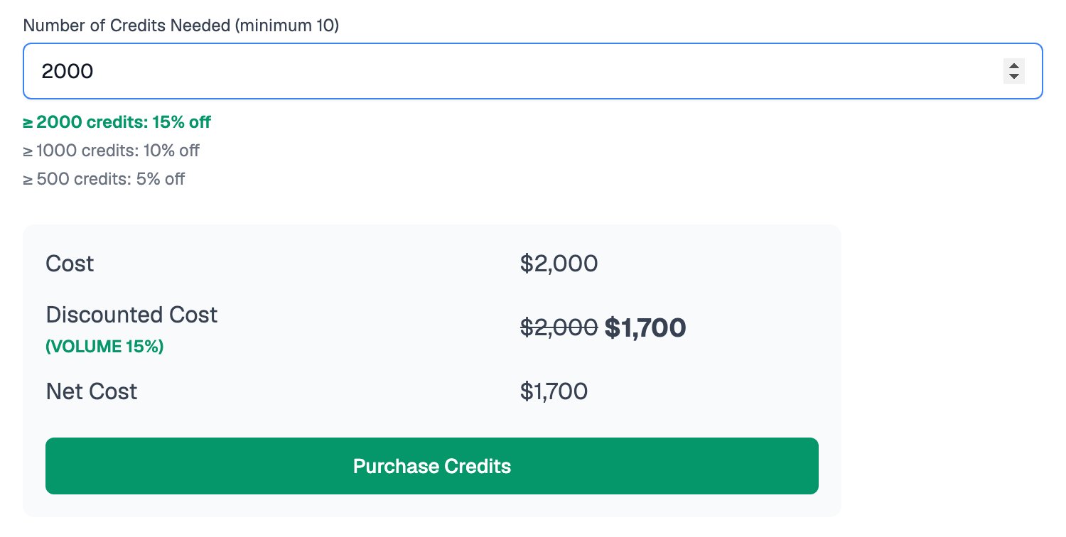 Purchase Credits form with 2000 entered as the number of credits, the 15 percent tier for 2000 credits or more highlighted, and a cost breakdown showing 2,000 dollars discounted to a net 1,700 dollars