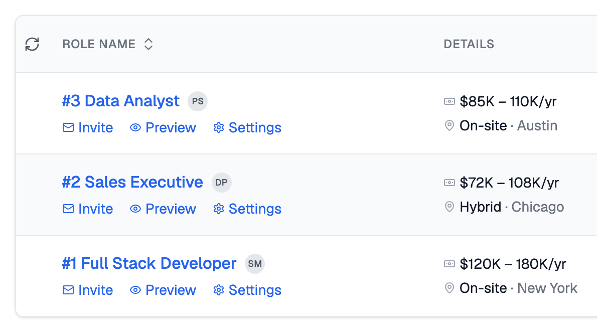 Job Openings dashboard listing Data Analyst, Sales Executive and Full Stack Developer, each with Invite, Preview and Settings links under the title and its salary band and location beside it