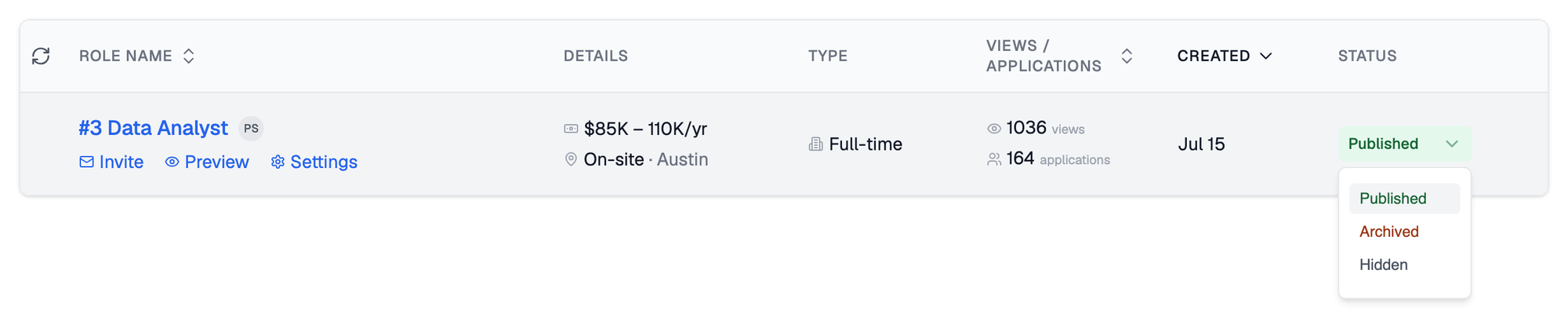 Job Openings dashboard showing the Data Analyst row with its Status dropdown open, offering Published, Archived and Hidden