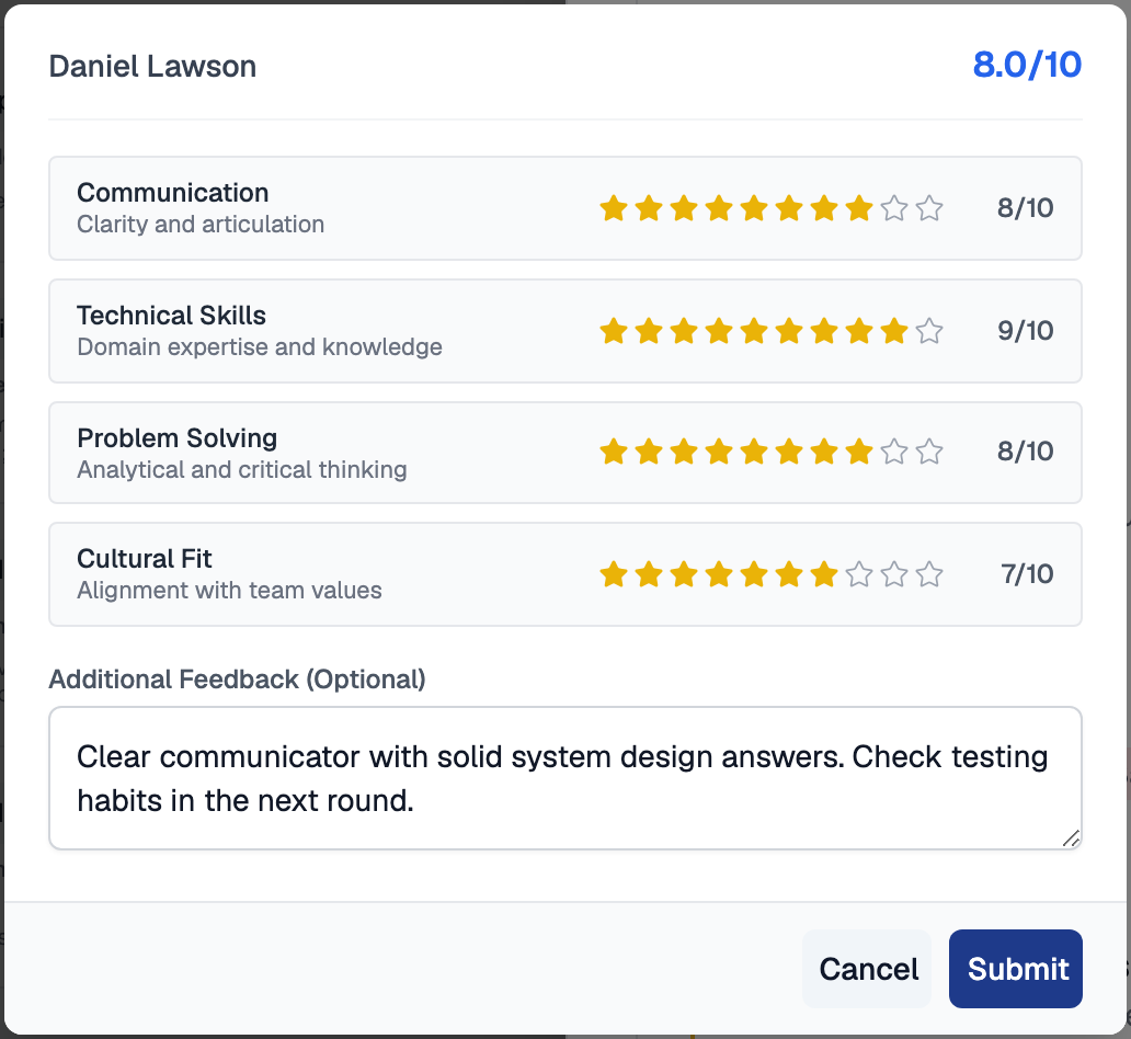 Scorecard form for Daniel Lawson with star ratings of 8 for Communication, 9 for Technical Skills, 8 for Problem Solving and 7 for Cultural Fit, an overall score of 8.0 out of 10, an Additional Feedback box, and Cancel and Submit buttons