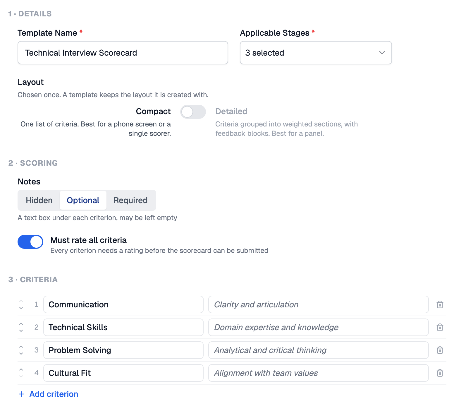 Create scorecard template form with the name Technical Interview Scorecard, Applicable Stages showing 3 selected, a Compact or Detailed layout switch set to Compact, Notes set to Optional with Must rate all criteria switched on, and four criteria, Communication, Technical Skills, Problem Solving and Cultural Fit, each with a line of guidance, reorder arrows and a delete button