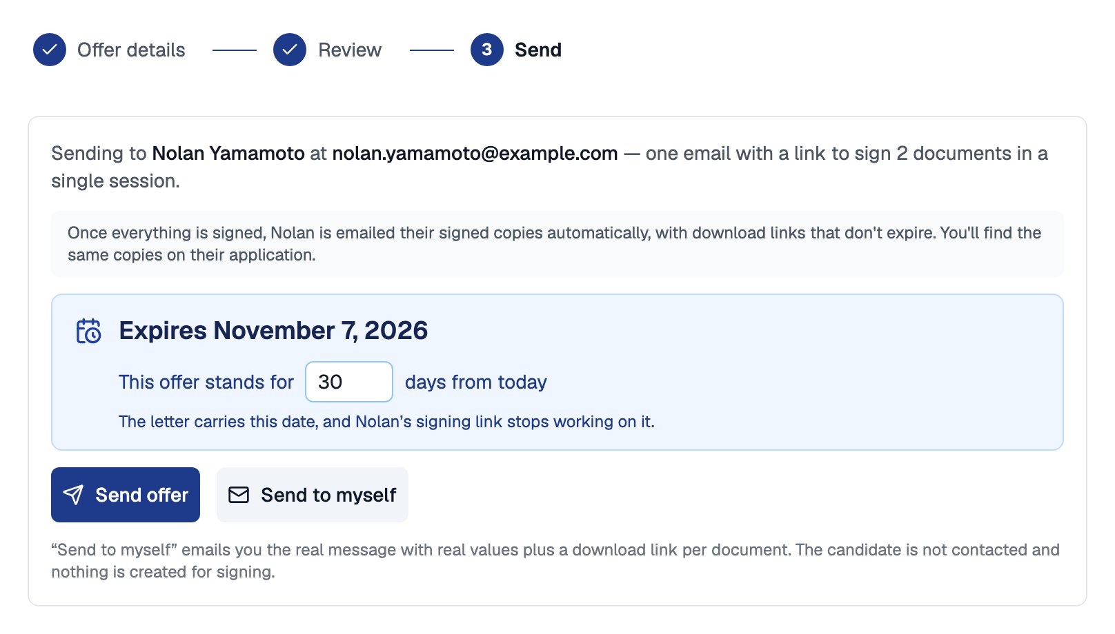 The Send offer page on step 3 of 3 for Nolan Yamamoto, saying one email with a link to sign 2 documents goes to nolan.yamamoto@example.com, a note that signed copies are emailed automatically, a blue box reading Expires with a date 30 days out and This offer stands for 30 days from today, and the Send offer and Send to myself buttons