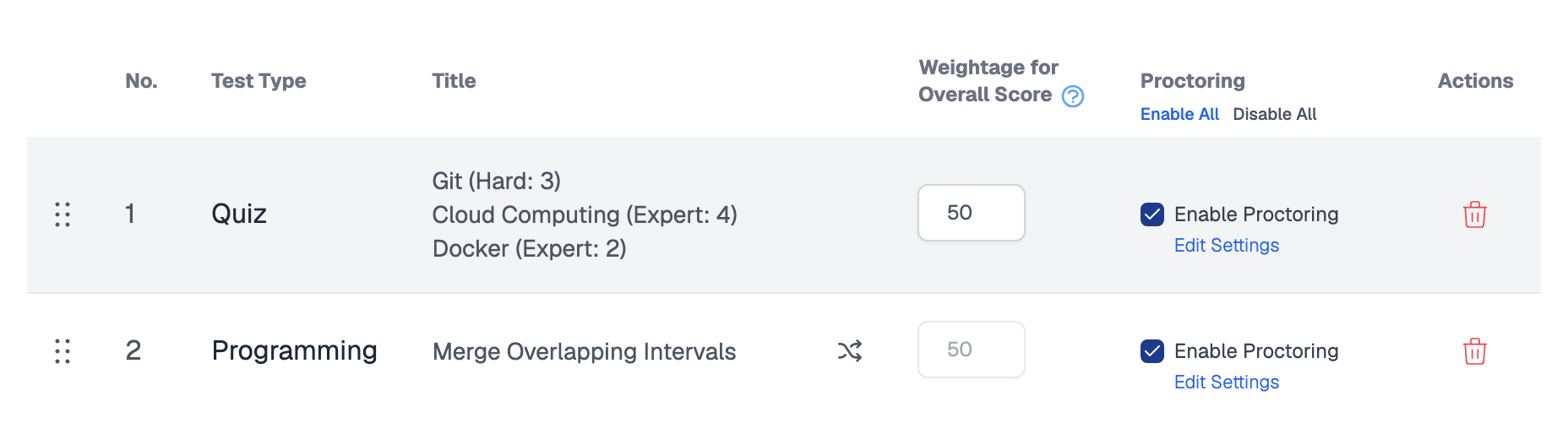 Test Order tab of the assessment settings listing each test in the assessment with a weightage field beside it