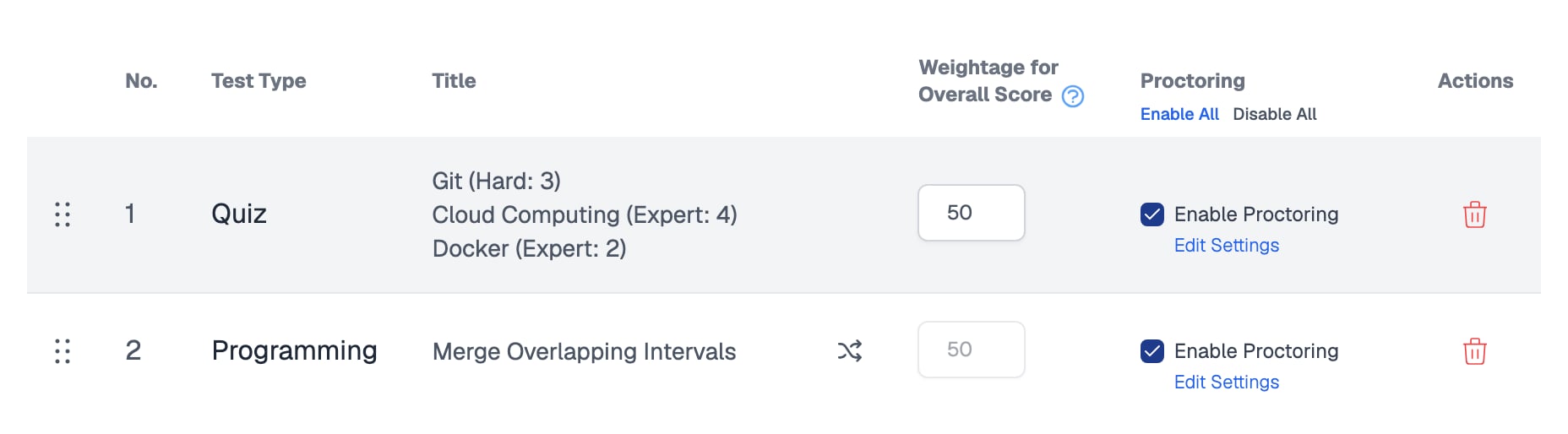 Test Order tab of the assessment settings listing each test in the assessment with a weightage field beside it