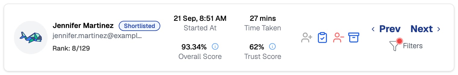 Candidate report header for Jennifer Martinez, marked Shortlisted and ranked 8 of 129, with four figures in a two by two block, Started At, 27 mins Time Taken, a 93.34% Overall Score and a 62% Trust Score, and Prev, Next and Filters controls on the right