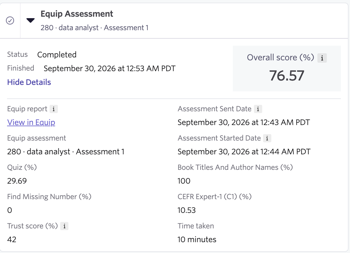 The Equip Assessment activity on an Ashby candidate profile showing status Completed, overall score 76.57 percent, a View in Equip link, per-test scores, trust score and time taken