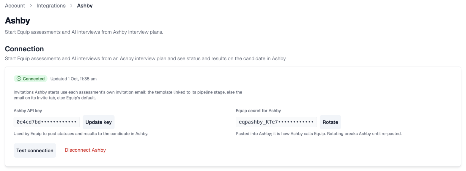 Equip's Ashby integration page showing Connected