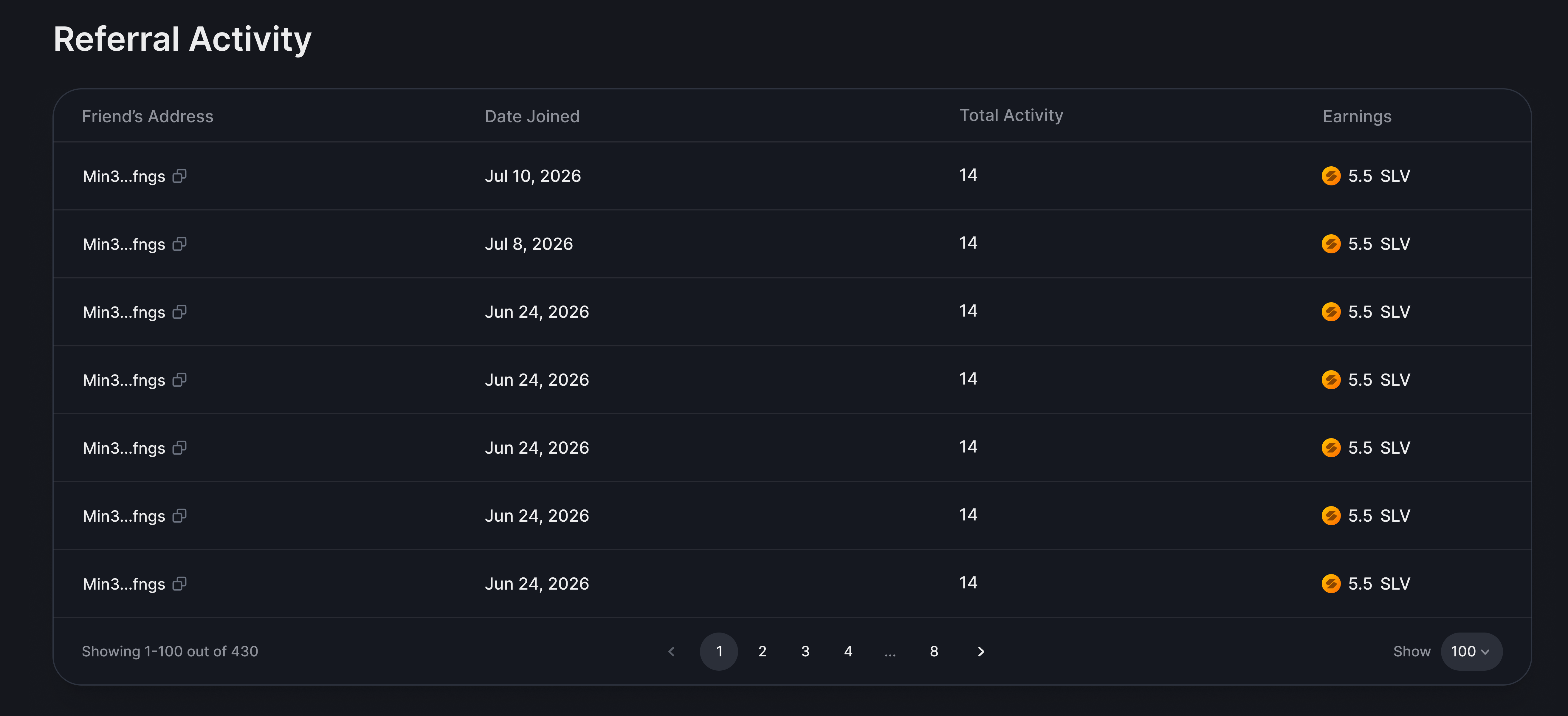 Activity Ref