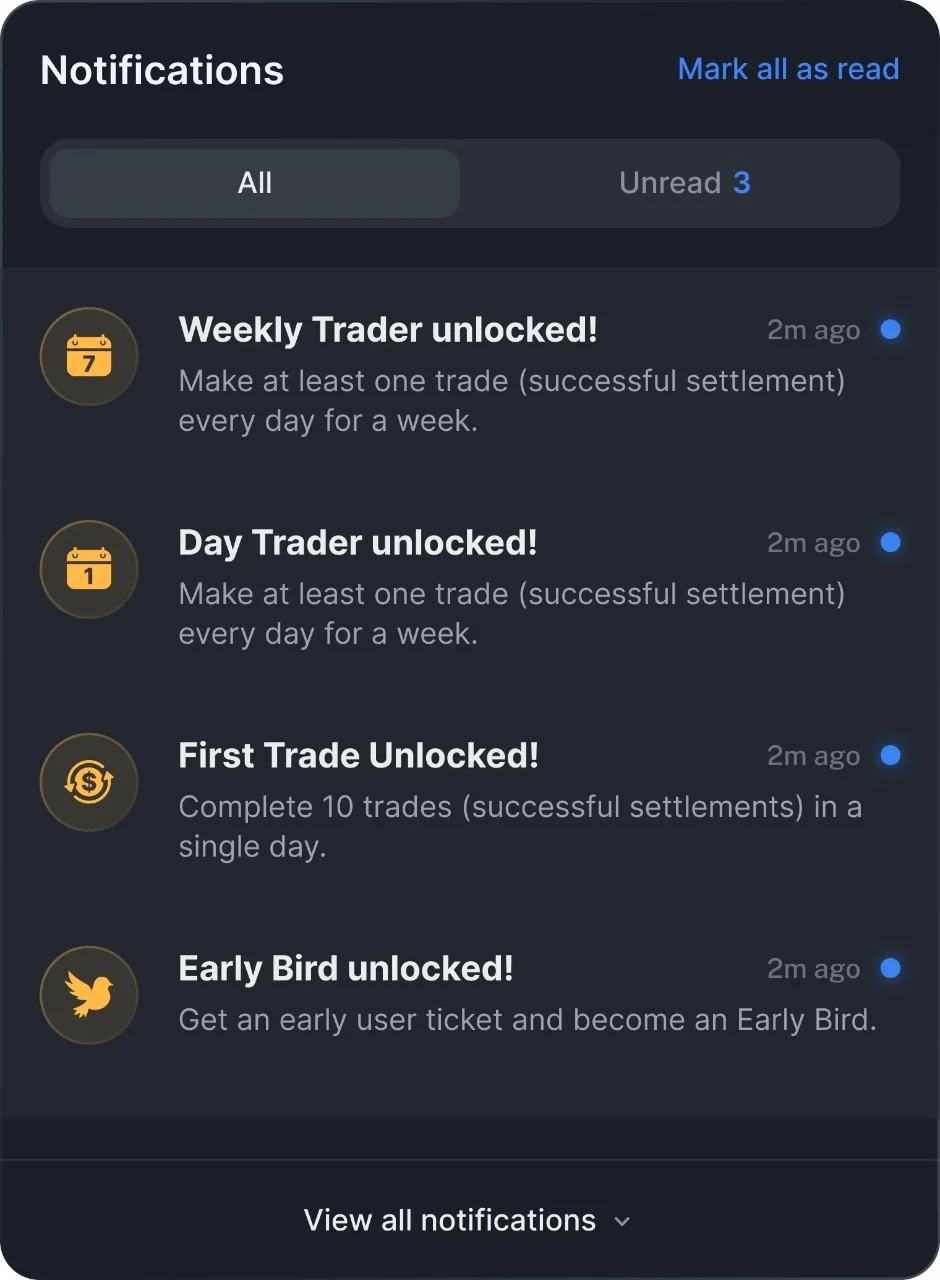Notification Notification